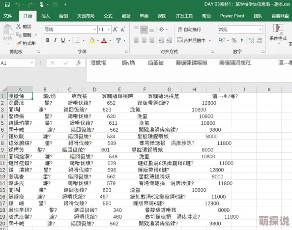 国产乱码现象的成因分析及其对信息传播的影响研究：以网络文本为例
