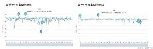aqd论坛一号线二号线测速：分析不同线路的网络速度表现与用户体验差异，助力优化网络服务质量