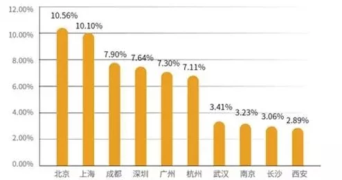 十8模安装：网友热议其对建筑行业的影响与未来发展趋势，纷纷表达各自看法和建议