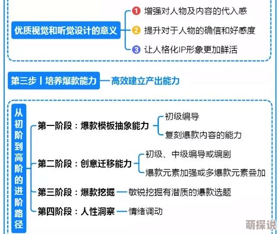 成版人短视频app迎来重磅更新，用户量激增引发行业热议，开启全新增长模式！