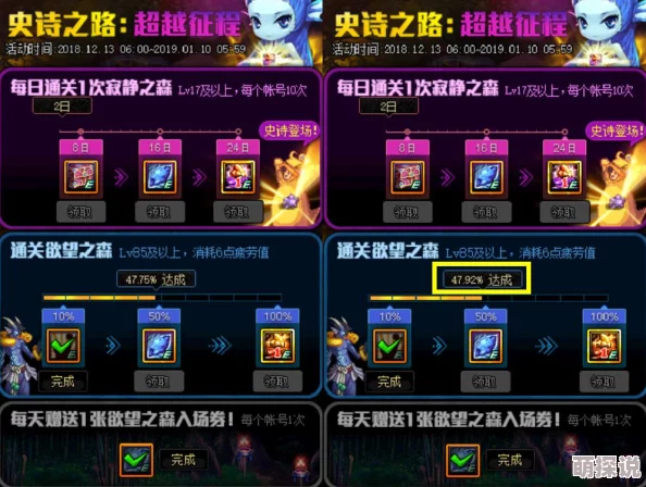 DNF游戏中哪些地图进入会消耗疲劳值详细解析