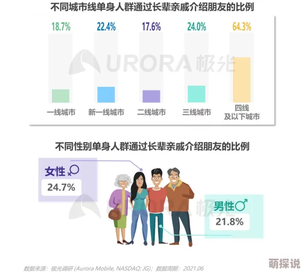 69XXXWW泡妞：探讨现代社交媒体对年轻人恋爱观念的影响与实践分析