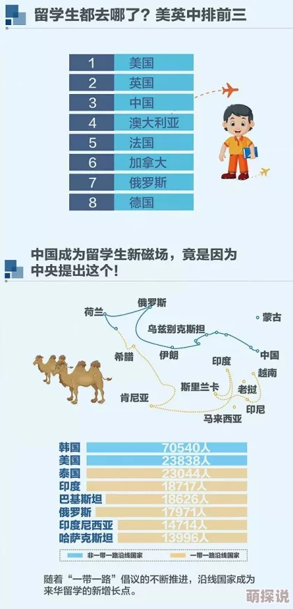 中國內地黃色片驚現超高票房，同比增長300%，引發社會熱議與文化討論！