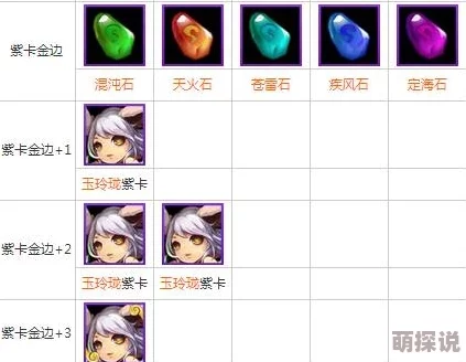 欢乐西游玉玲珑全面进化攻略：解锁最强战力技巧与步骤详解
