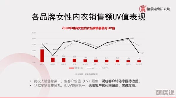 国产精品三区四区：最新动态揭示市场趋势与消费者偏好变化，助力品牌创新与发展策略调整