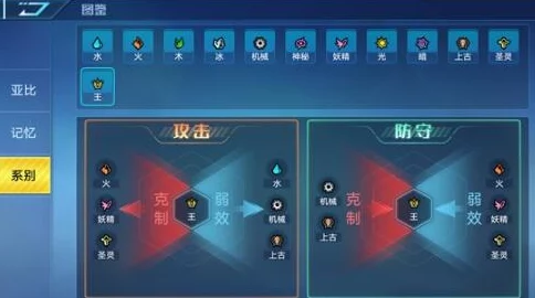 奥拉星手游：骰子小丑获取攻略及详细技能表一览