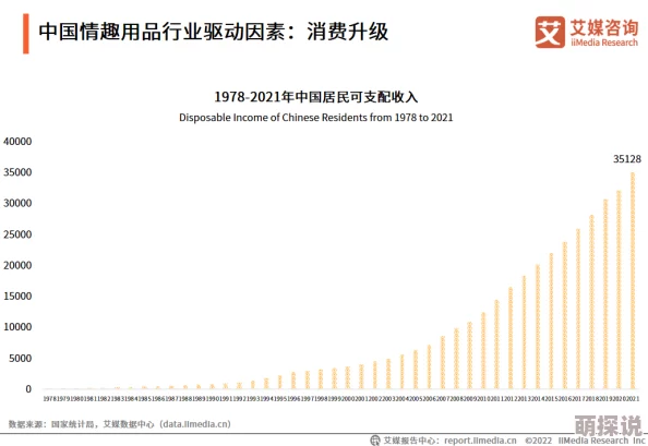 亚洲国产精久久久久久久：最新动态揭示行业发展趋势与未来前景，助力用户更好地理解市场变化