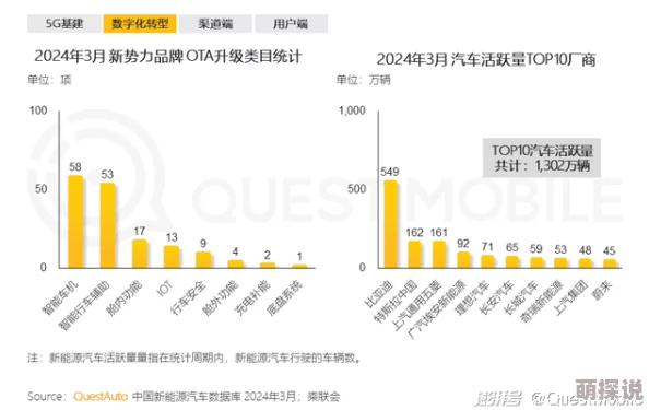 一起草,17c官网：最新进展揭示平台功能优化与用户体验提升的全新策略