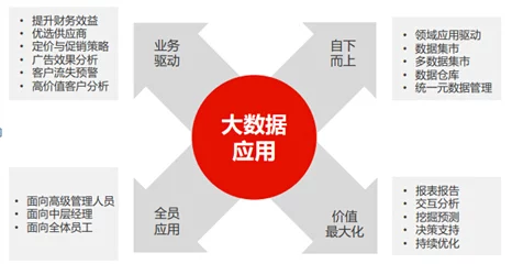 buy1take2一到八期挑战：探讨消费者行为与促销策略对购买决策的影响及其市场反应分析