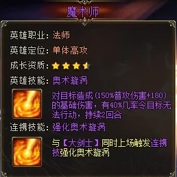 女神联盟英雄推荐：深度剖析魔法师实用性及策略搭配分析