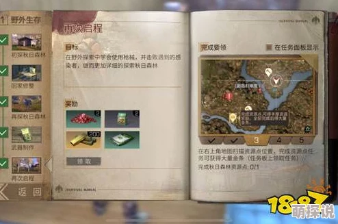 《明日之后》秋日森林资源全面一览及高效发展策略指南
