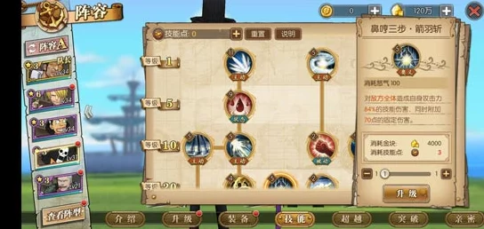航海王燃烧意志：艾尼路角色深度解析及技能加点全攻略
