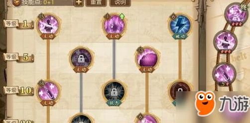 航海王燃烧意志：艾尼路角色深度解析及技能加点全攻略