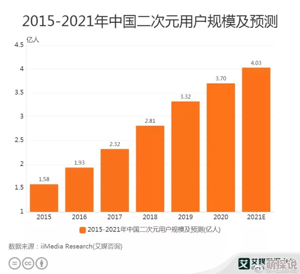 国产在线观看一区：最新动态揭示了平台内容更新与用户体验提升的多项举措，吸引更多观众关注