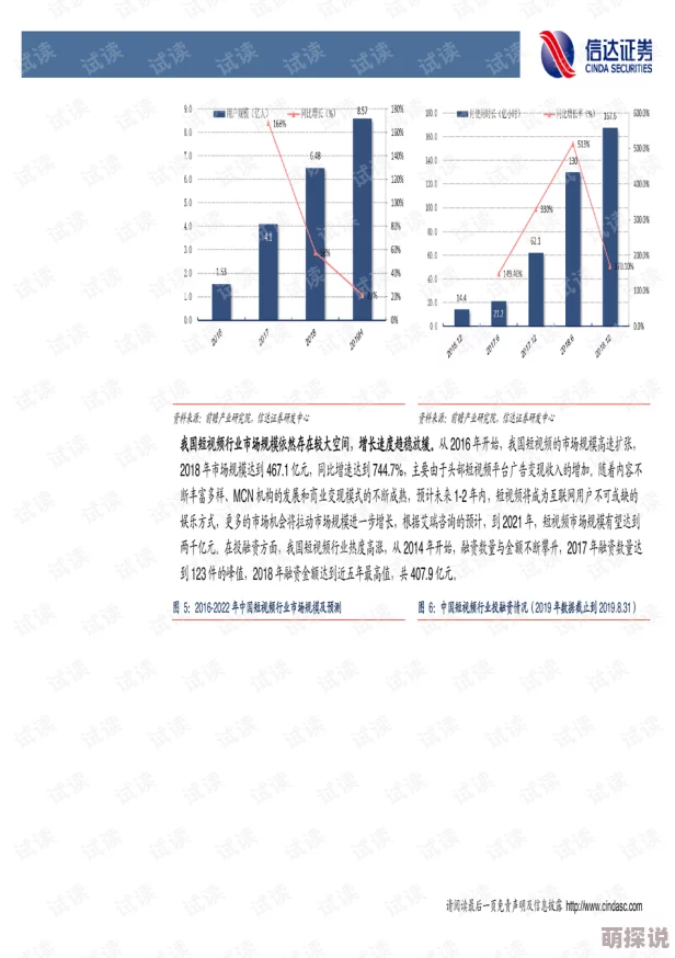 探索二级黄色片的文化影响与社会接受度：当代年轻人的观看习惯分析