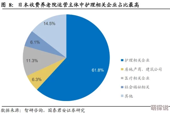 日本护士做爰三级：最新动态揭示护理行业面临的挑战与机遇，探讨护士职业发展的新方向与前景