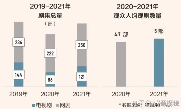 探索欧美国产91：揭示其背后的文化影响与市场趋势，重新定义现代影视作品的多元化发展