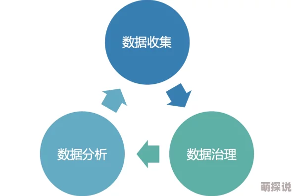 探索免费看黄色一级内容的多种途径与安全性分析