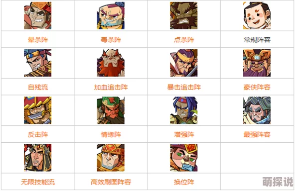 全民水浒攻略:秦明最强阵容搭配解析,揭秘秦明应携手哪些武将共闯江湖 全民水浒攻略:秦明最强阵容搭配解析,揭秘秦明应携手哪些武将共闯江湖