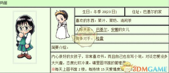 旅行物语角色深度解析：艾蜜莉的表现与魅力如何评估