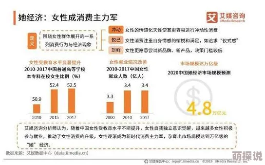 探索黄色国产网站的多元文化与社会影响：从网络自由到道德边界的深度剖析