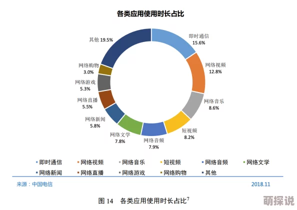 探索黄色国产网站的多元文化与社会影响：从网络自由到道德边界的深度剖析