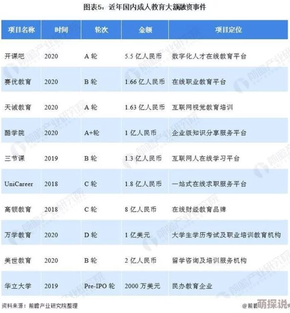 成人在线毛片：最新动态与趋势分析，探讨成人内容行业的发展及其对社会的影响
