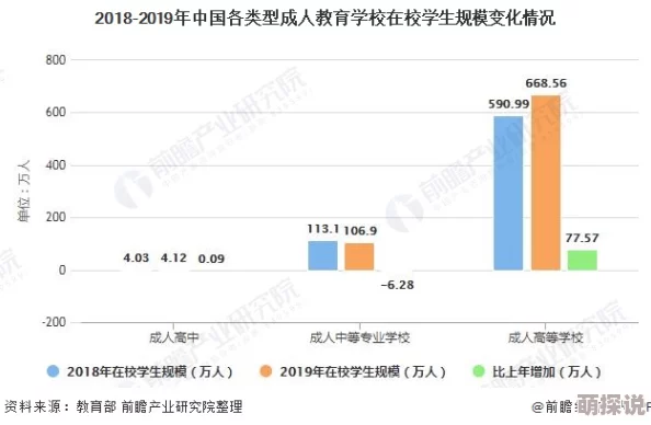 成人在线毛片：最新动态与趋势分析，探讨成人内容行业的发展及其对社会的影响