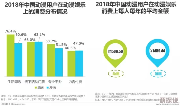 人与禽交3d动漫羞羞动漫：最新动态揭示了该系列的创作背景与受众反响，带你深入了解其背后的故事与艺术风格