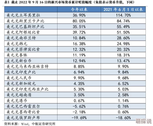 欧美啊啊啊：近期欧美地区在文化、经济和科技领域的动态引发广泛关注，尤其是新兴技术的发展与国际关系的变化