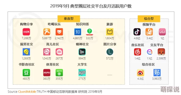 啪一啪在线视频：最新进展揭示平台用户增长迅速，内容多样化吸引更多观众参与互动