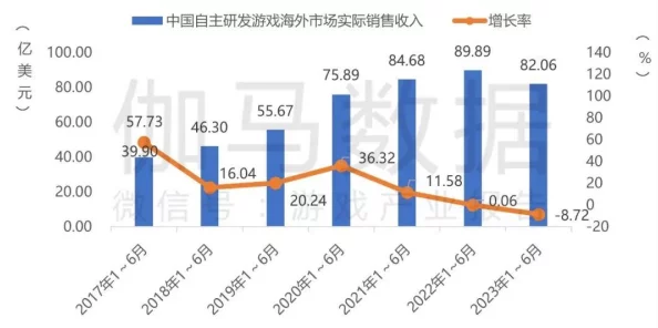 探索多元文化交融的视角：如何在现代社会中理解“亚洲国产成a人v在线观看”的深层含义与影响