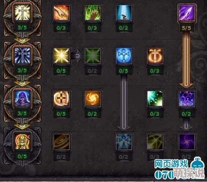 星陨传说职业通关技巧深度解析：战士加点策略，主要侧重加血提升生存力