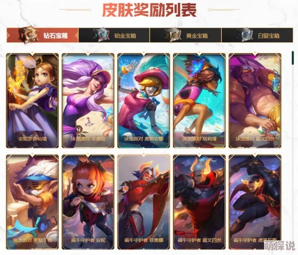 仙境传奇新手攻略：揭秘快速升级秘诀，助你轻松实现等级飞跃