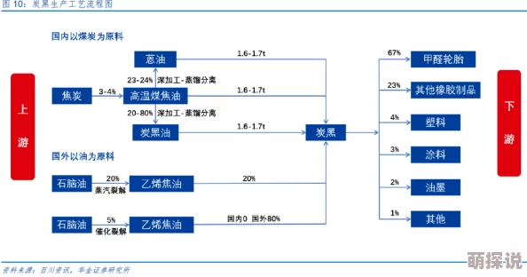 第五人格深度剖析:人物关系详解,剧情党玩家不可错过的全面解析 第五人格深度剖析:人物关系详解,剧情党玩家不可错过的全面解析