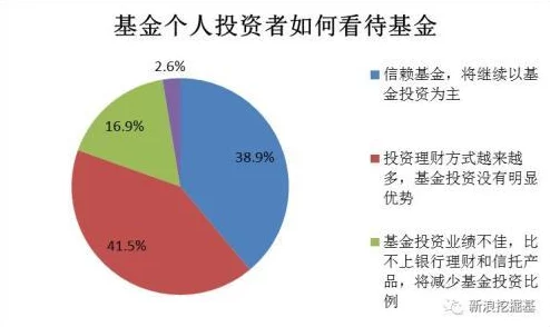 资源网友认为资源的合理利用与分配是可持续发展的关键，呼吁加强对自然资源的保护和管理，以实现经济与环境的双赢