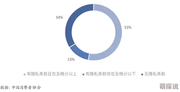 能看啪啪福利的直播app网友认为这类应用内容丰富但需注意隐私安全和合规性使用体验因人而异