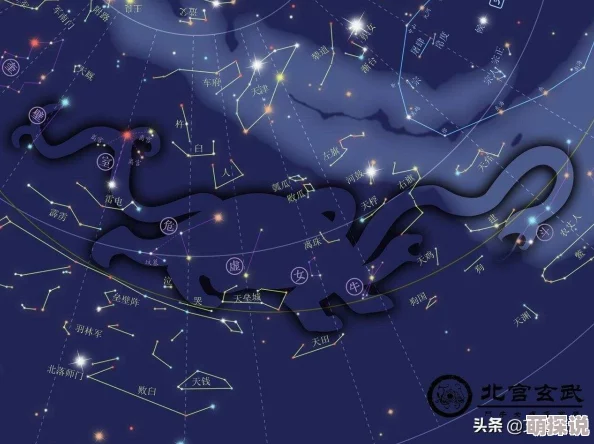 深入解析《秀丽江山之长歌行》中的神秘星图系统，你了解多少？
