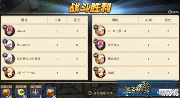 龙之谷手游罗德里格英雄评测：深入解析战场表现与图鉴攻略