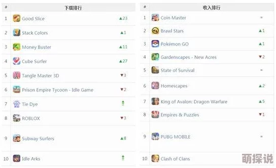 阿瓦隆之王游戏高手进阶：全面技巧与策略分享，助你称霸王国之路