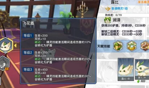 全面解析《光影对决》精灵系统：玩法技巧与策略详解指南