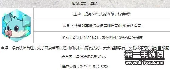 《光影对决》智系精灵冥想技能深度介绍与实战分析详解