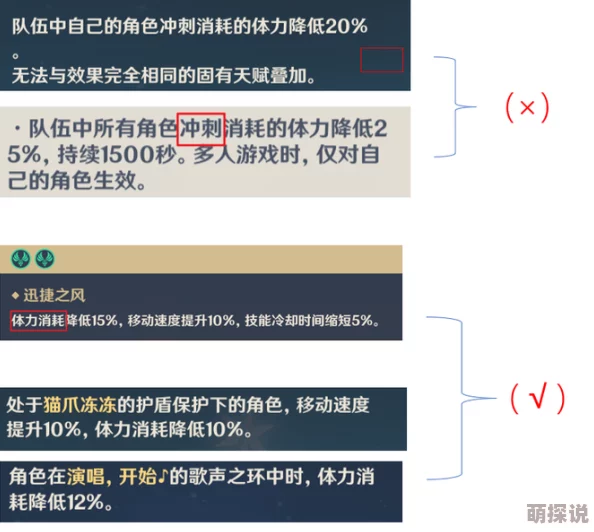 乌合之众手游：深度解析技能强化策略，快速提升角色综合实力指南