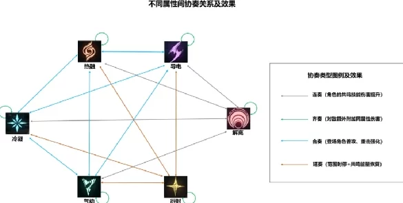 乌合之众手游：深度解析技能强化策略，快速提升角色综合实力指南