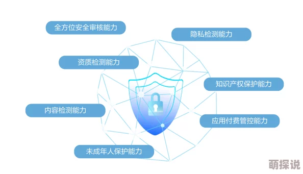 成人免费黄色网，内容丰富多样，但需注意安全和个人隐私保护