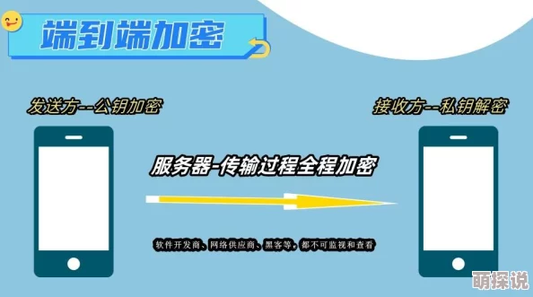 成人免费黄色网，内容丰富多样，但需注意安全和个人隐私保护