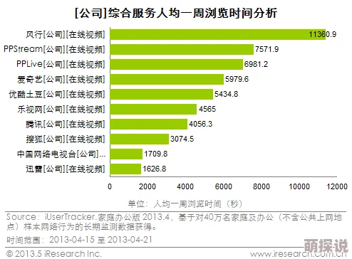 91视频一区：网友们对这个平台的内容质量和用户体验有着怎样的看法？大家纷纷发表了自己的意见与建议