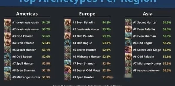 石器争霸贝尔图鉴全解析：技能属性深度剖析与实战应用