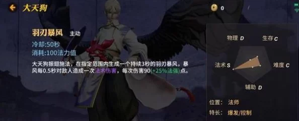 阴阳师手游加强版深度解析：大天狗技能升级与斗技御魂搭配策略分析