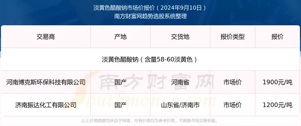 日本www色,内容丰富多样,但需注意安全和合法性,建议理性观看 日本www色,内容丰富多样,但需注意安全和合法性,建议理性观看